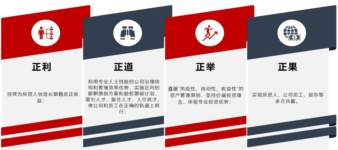 公司價值觀.jpg