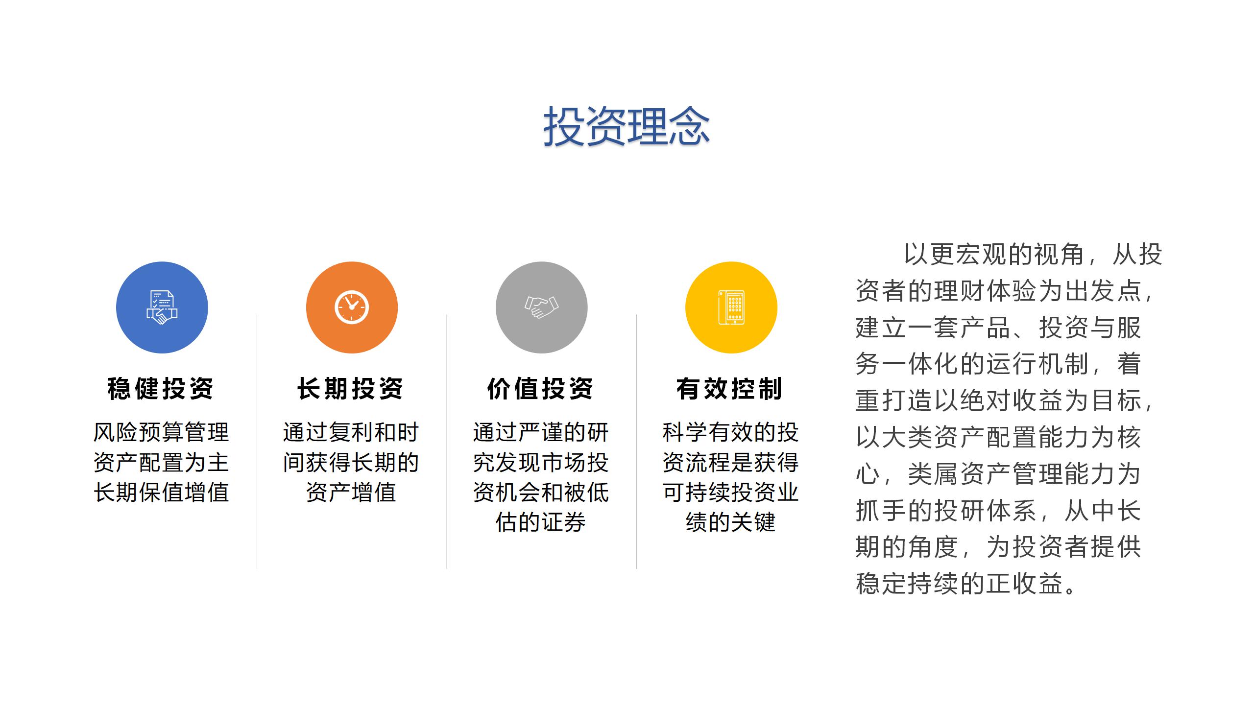投資理念.jpg