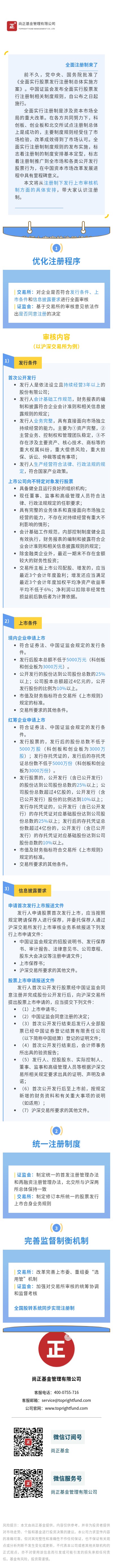 全面注冊制推文-尚正基金.jpg